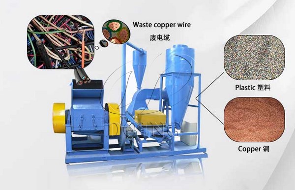 copper recycling machine